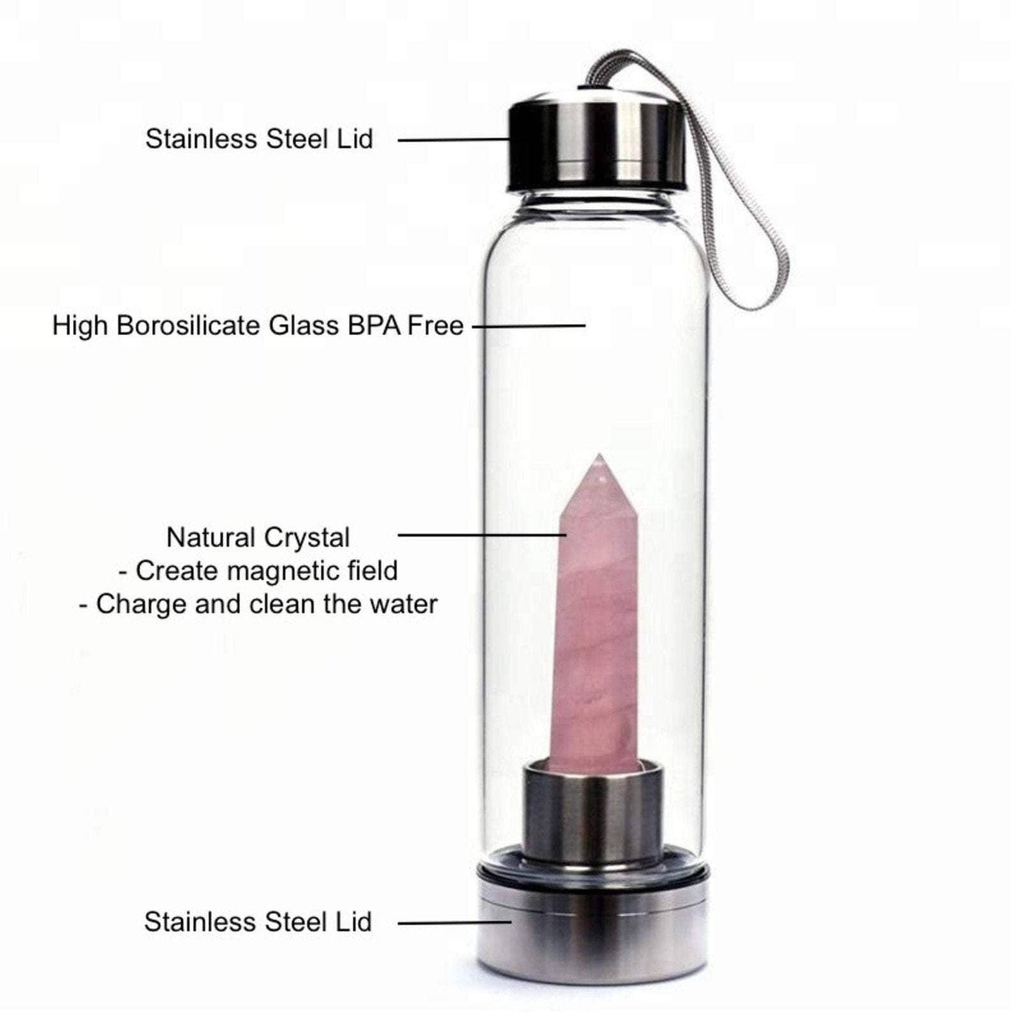 Crystal Water Bottle